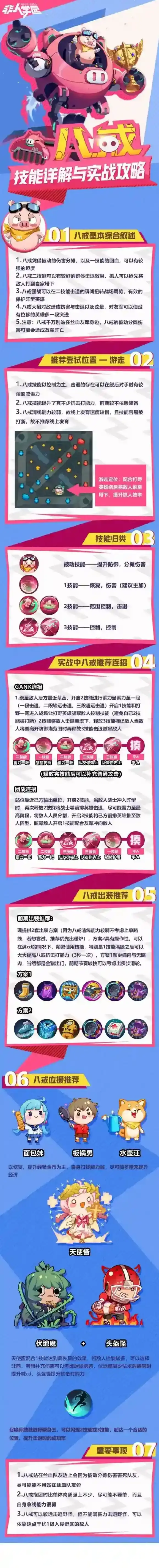 非人学园八戒怎么玩 新英雄八戒一图流攻略