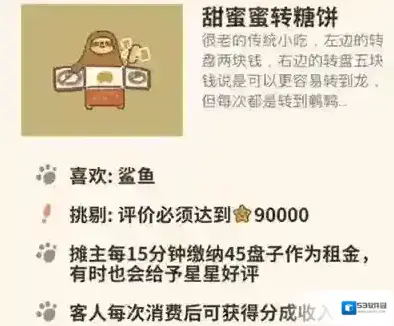 动物餐厅甜蜜蜜转糖饼怎么解锁 转糖饼获取条件介绍