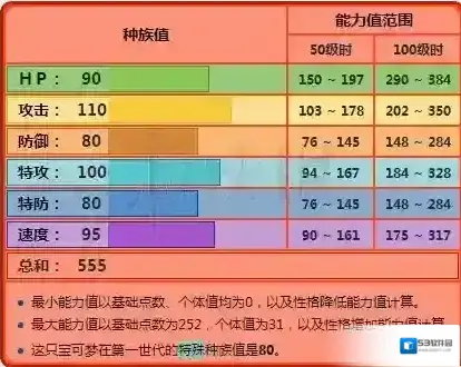 口袋妖怪日月威吓