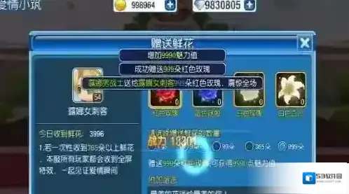 露娜物语魅力值