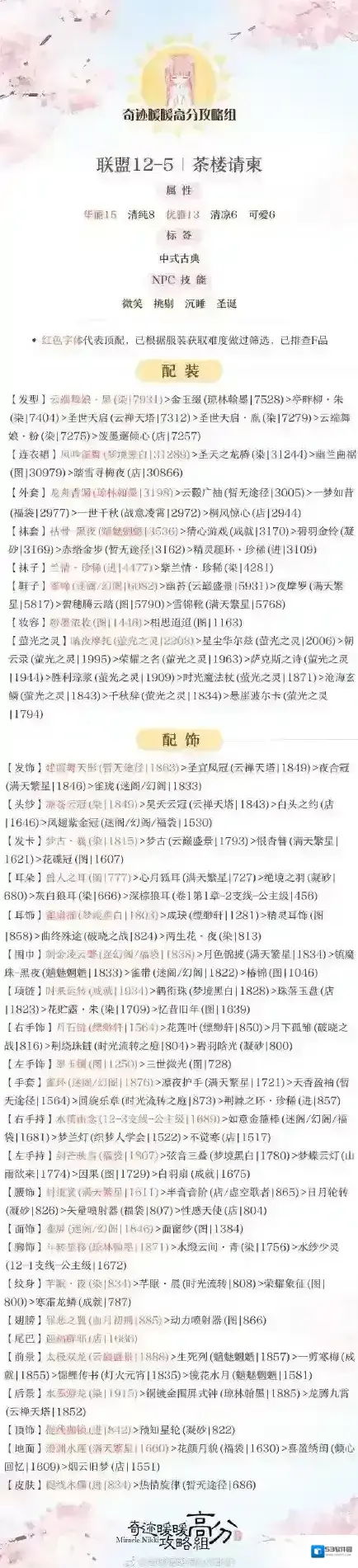 奇迹暖暖联盟委托12-5搭配 联盟委托12-5攻略