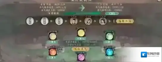 千古江湖梦属性