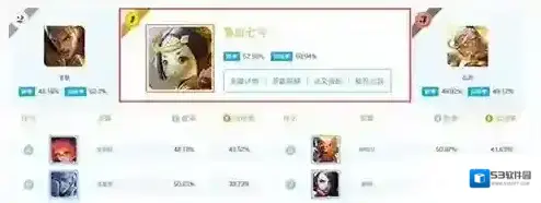 王者荣耀能力