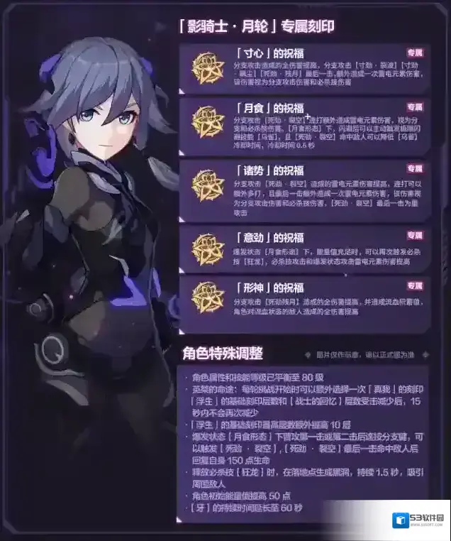 崩坏3增益
