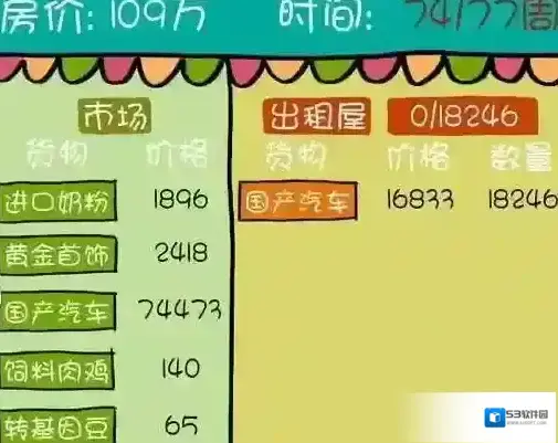 买房记玩法攻略 买房记玩法技巧分享