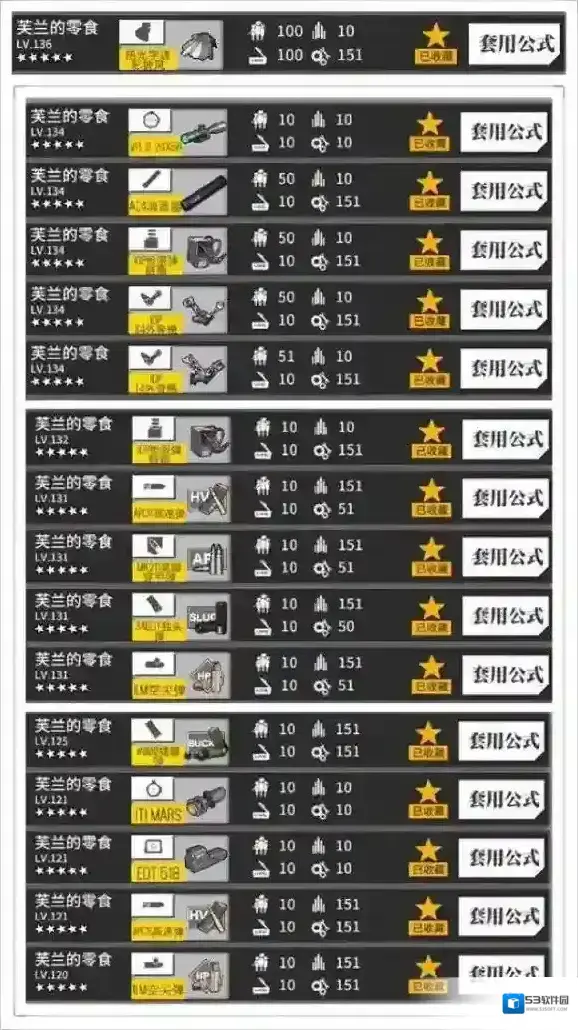 少女前线赌博技巧介绍 低耗阈值公式推荐