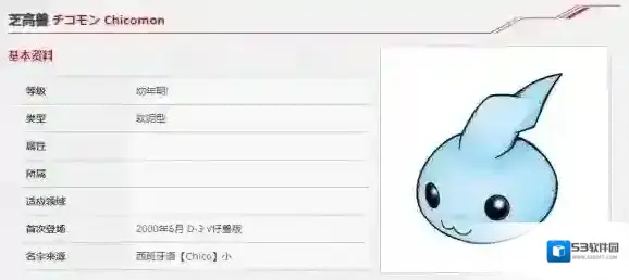 数码宝贝rearise芝高兽怎么获得 芝高兽资料技能介绍
