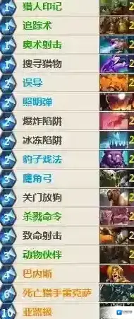 炉石传说瓦莉拉极巴猎 极巴猎卡组推荐