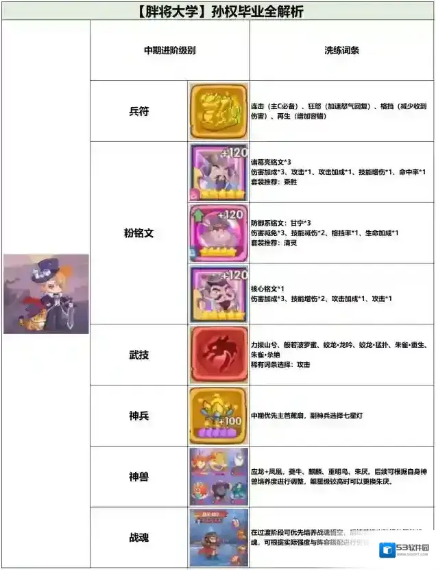 守护之境来源于