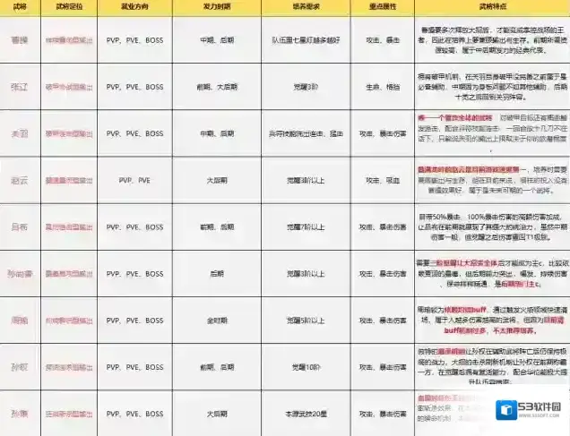 守护之境来源于