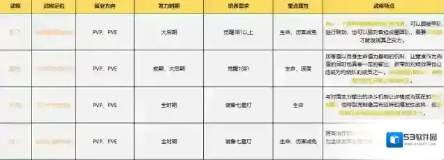守护之境侵权