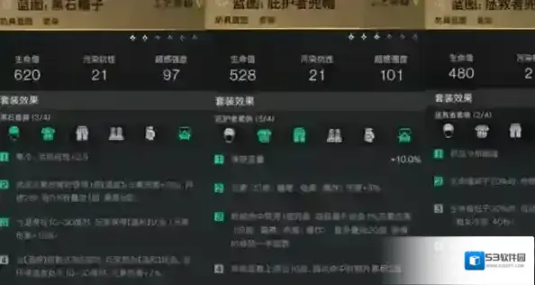 七日世界特性