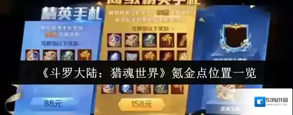 斗罗大陆：猎魂世界玩家