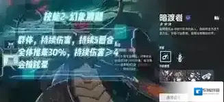伊瑟练度