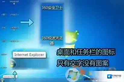 Windows7图标