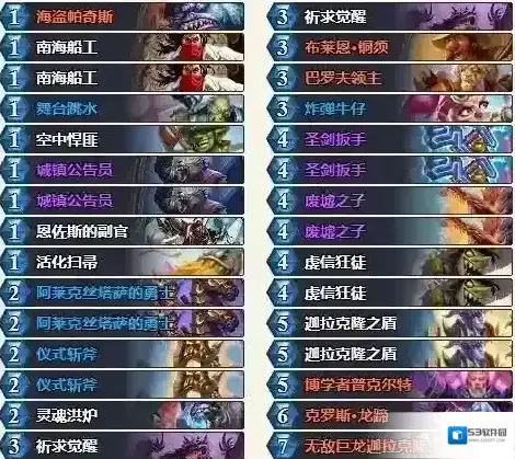 炉石传说：魔兽英雄传狂野