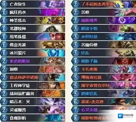 炉石传说：魔兽英雄传亚服