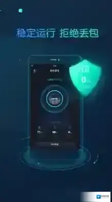 CC加速器加速