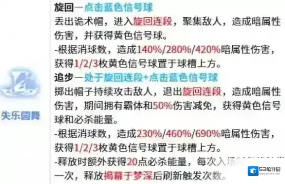 游侠网4