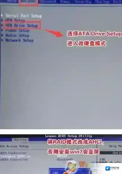 分区启动盘