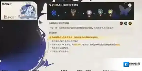 原神角色