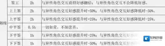江湖悠悠效果