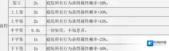江湖悠悠有什么用