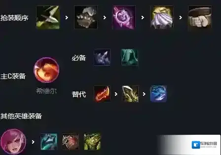 金铲铲之战生命