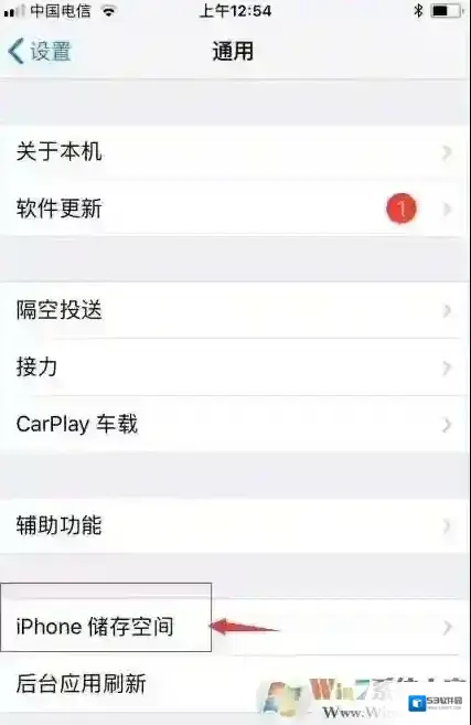 软件方法