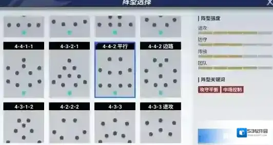 绿茵信仰攻守平衡4-4-2阵型