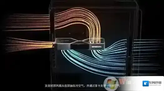 安培图灵架构