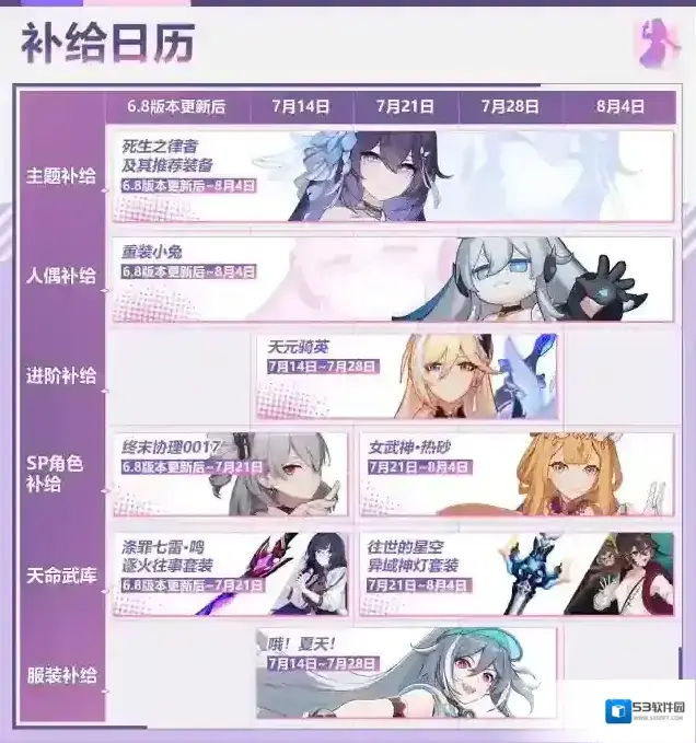 崩坏3心花