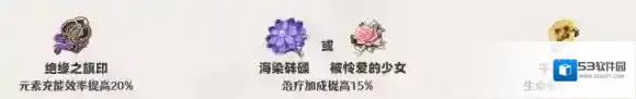 原神元素