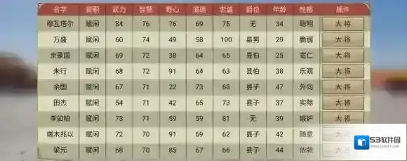 游侠网2