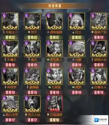 西游七十二变阵容