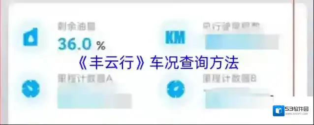 智慧重汽车况