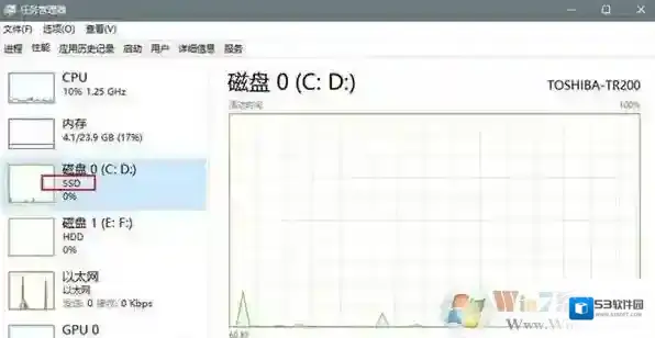 Windows10增加