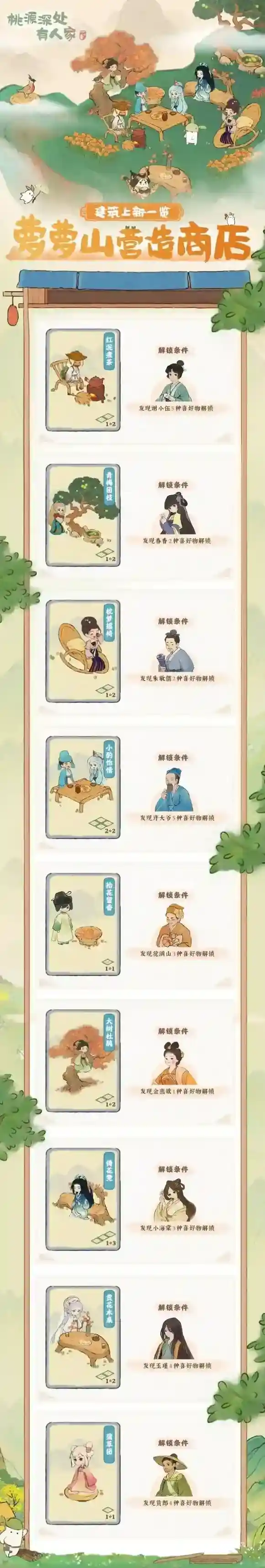 桃源深处有人家萝萝山营造建筑上新一览