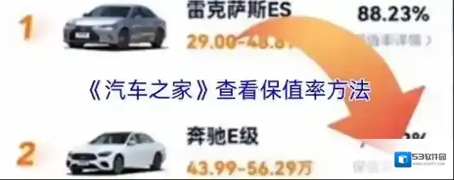 汽车之家点击