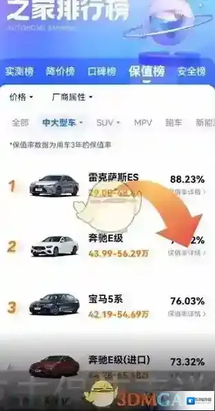 汽车之家上滑