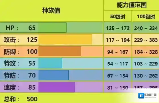 口袋妖怪日月石刃