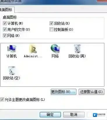 Windows7就会