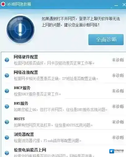 Windows7解决