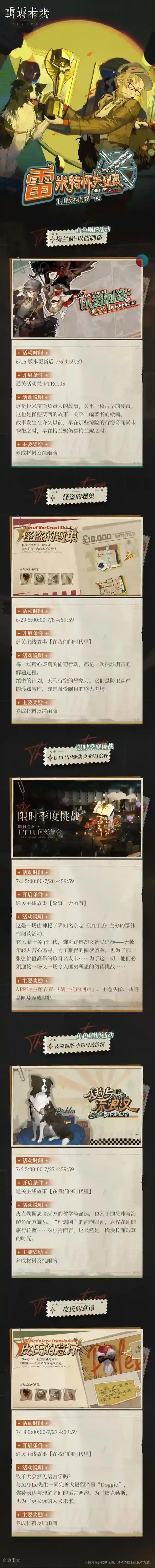 重返未来1999开启