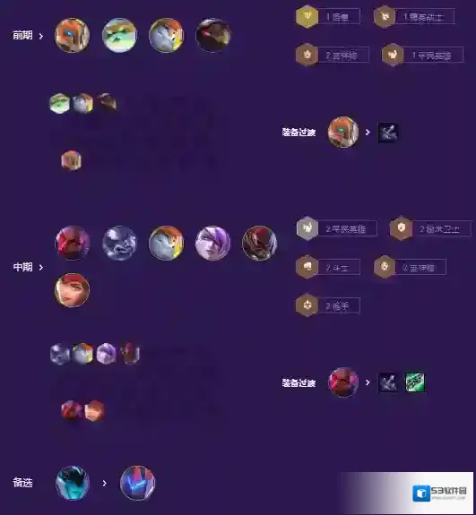 金铲铲之战思路