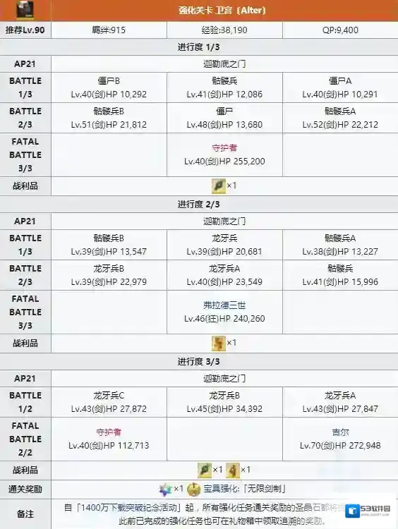 FGO配置