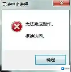 Windows7进程