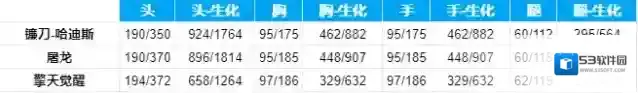 穿越火线枪战王者镰刀