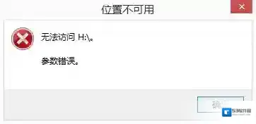 Win7系统“位置不可用,无法访问 参数错误”解决方法
