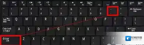 Windows7键盘